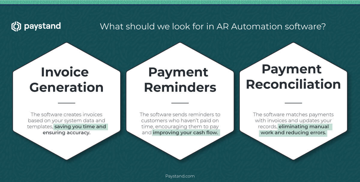 AR-automation-software-simplifies-this-process