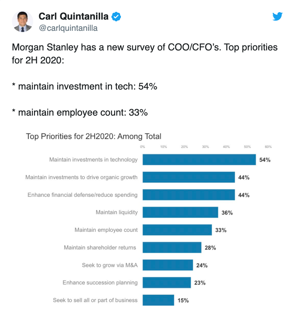 Carl Quintanilla CFO focused on digital technology payments