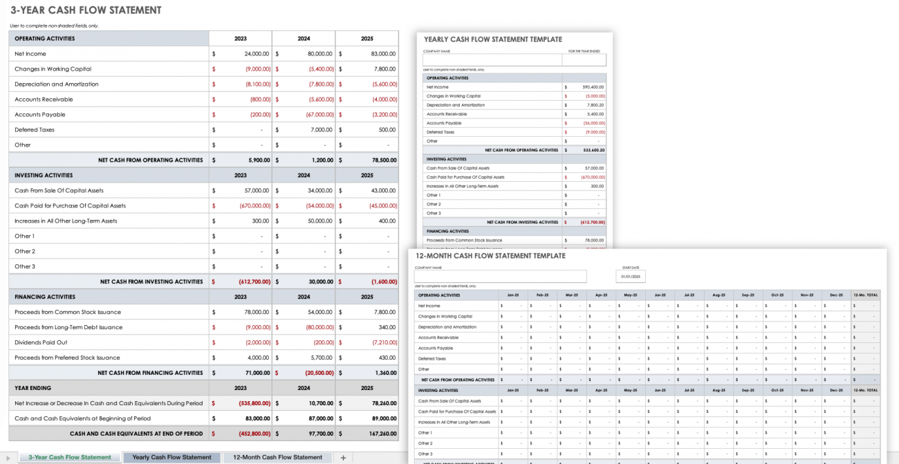 Three-Year Cash Flow Forecast Template
